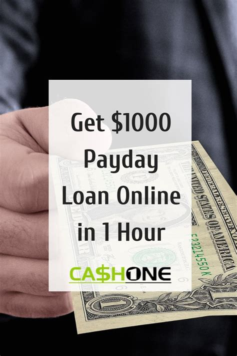 12000 Dollar Personal Loan With No Credit Check