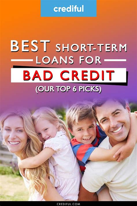 100 Percent Home Equity Loan For Fair Credit