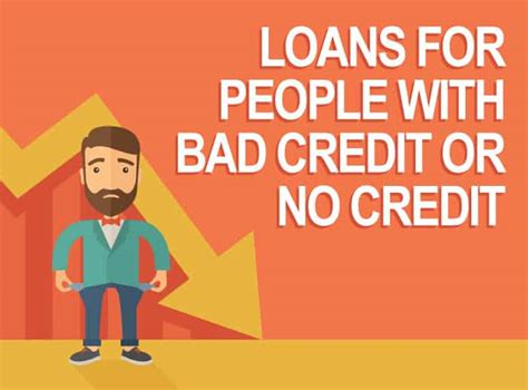 Payday Loan No Credit Check Same Day